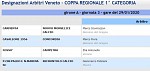 Arbitri in Prima Arbitri in Prima